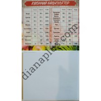 Блокнот-магніт Корисна колекція № 05 "Кухонний калькулятор"