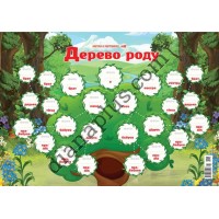 Абетка в картинках В12 "Дерево роду" А3 з витисканням