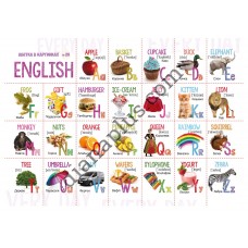 Абетка ламінована в картинках Л28 "Англійська мова" А4