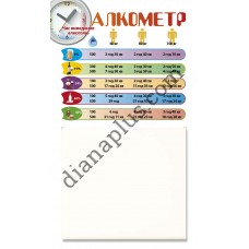 Корисна колекція № 15 "Алкометр"