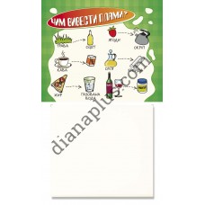 Корисна колекція № 09 "Чим вивести плями?"