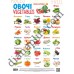 Абетка в картинках В36 "Фрукти-ягоди" А3 з витисканням