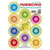 Абетка в картинках B27 «Множення» А3 з витисканням
