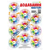 Абетка в картинках B26 «Додавання. Склад числа» А3 з витисканням