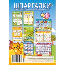 Абетка в картинках Портфель школяра №Р3 "Шпаргалки"