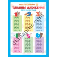 Абетка в картинках Л53 "Таблиця множення" А4