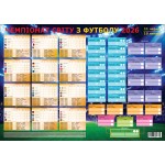 Футбол Чемпіонат Світу 2026-не пропусти жодного матчу