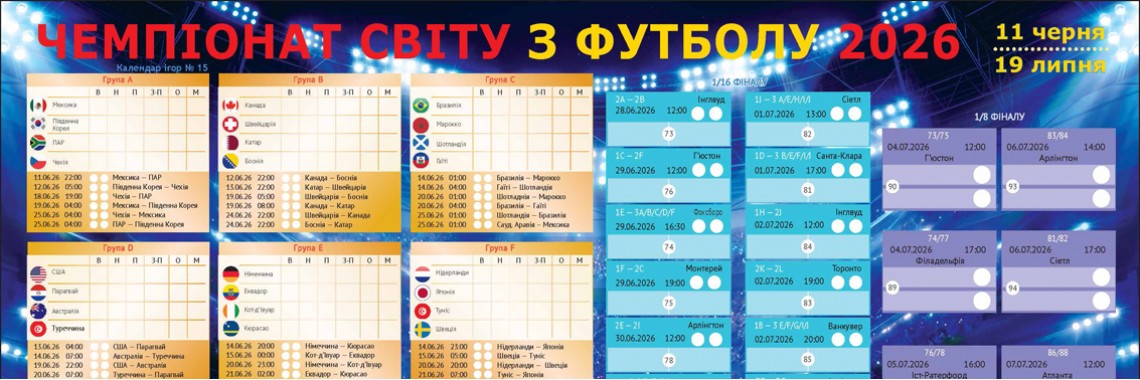 Футбол Чемпіонат Світу 2026-не пропусти жодного матчу!